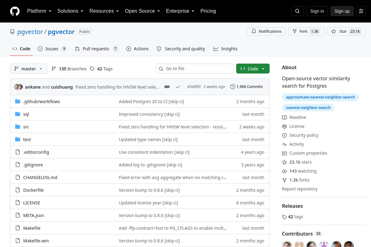 GitHub repository page for pgvector, open-source vector similarity search for Postgres