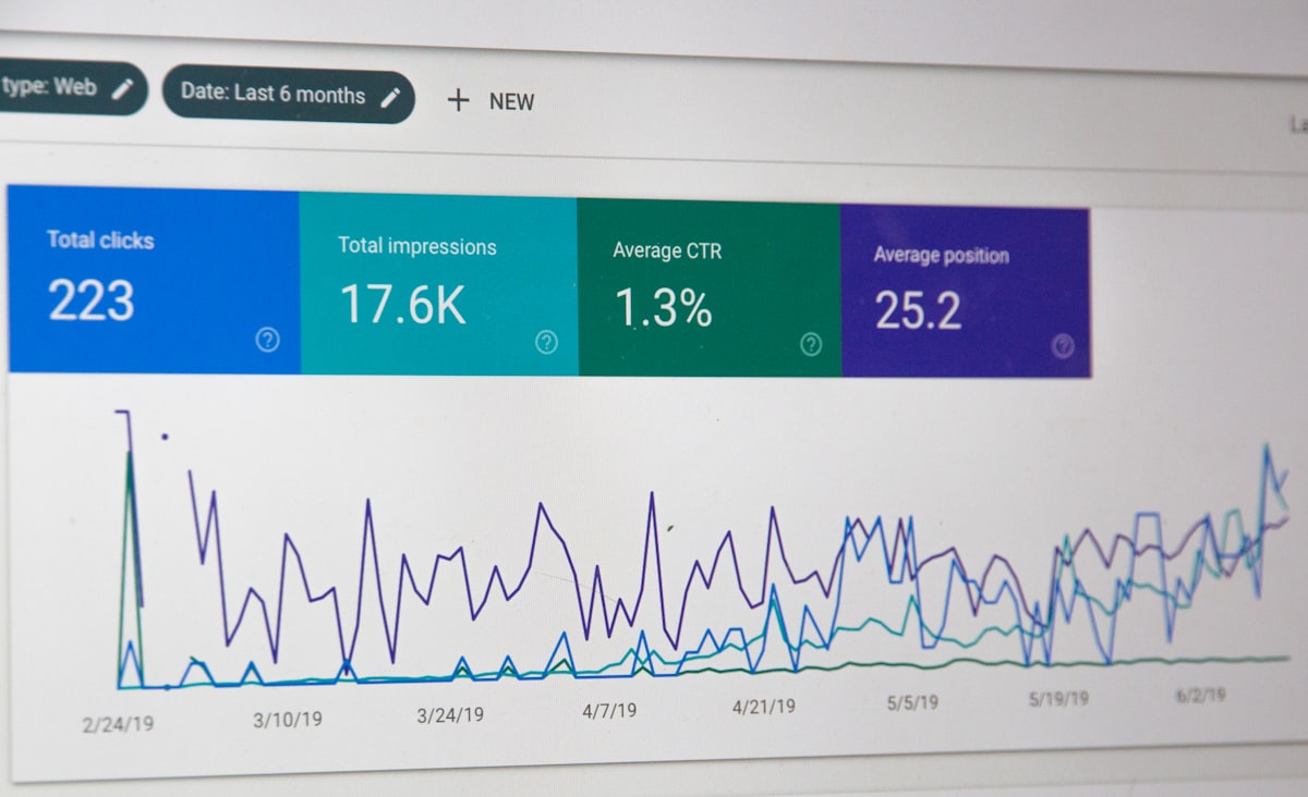 AI Employee Tracking SaaS