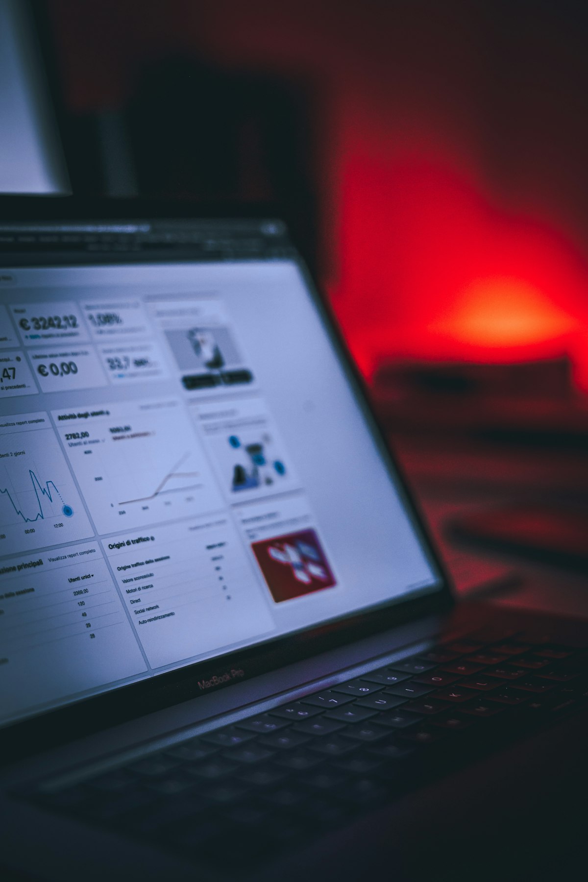 FinTech ROI Analytics Dashboard